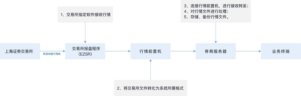 香港十二生肖买马网站开奖
